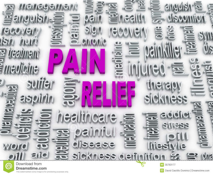 d-pain-relief-concept-illustration-design-35763177